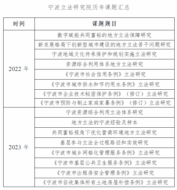 六合彩