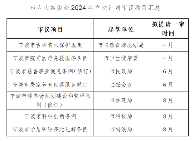 六合彩